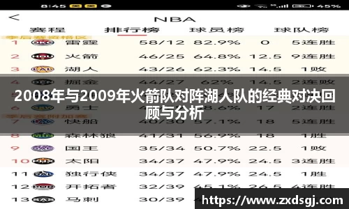 2008年与2009年火箭队对阵湖人队的经典对决回顾与分析