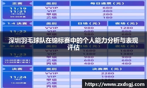 深圳羽毛球队在锦标赛中的个人能力分析与表现评估