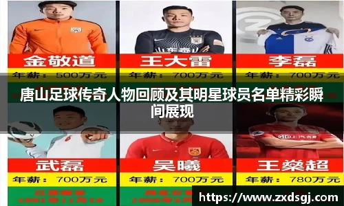 唐山足球传奇人物回顾及其明星球员名单精彩瞬间展现